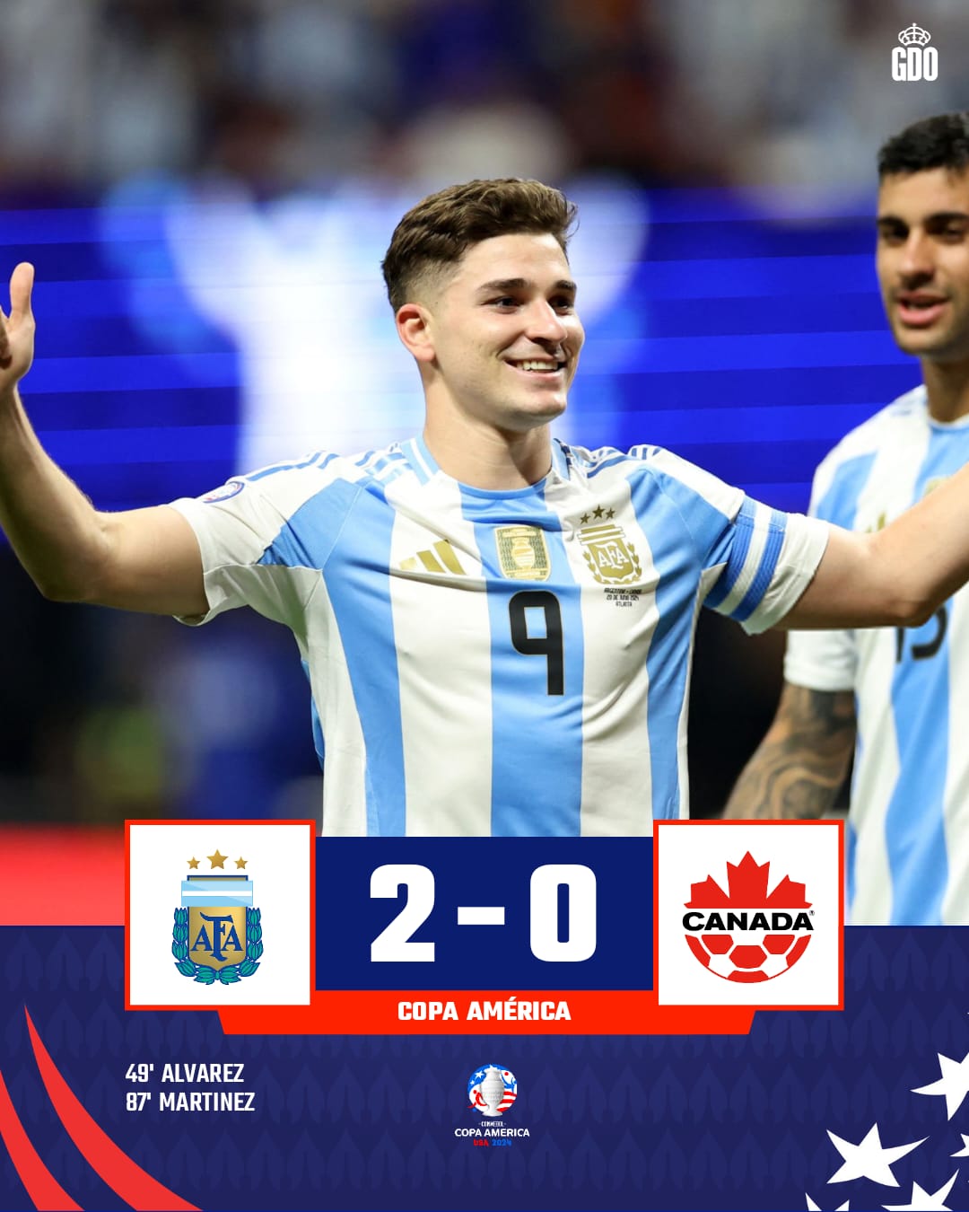 Marcador final del encuentro entre Argentina y Canadá.