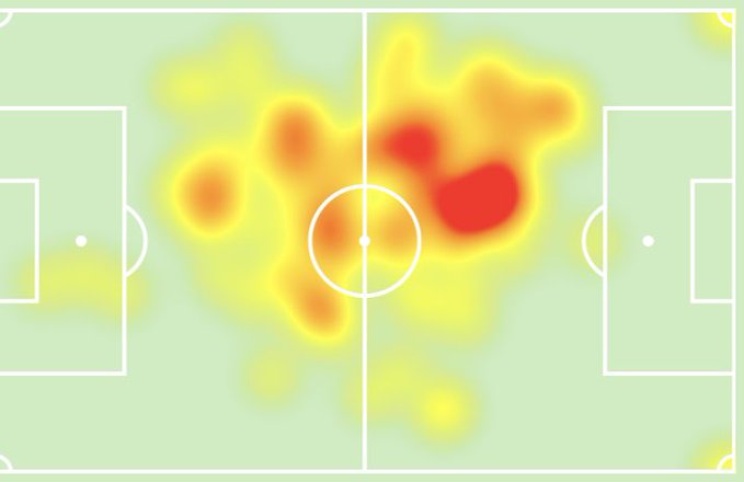 Mapa de calor de Toni Kroos vs Escocia | @AlbertOrtegaES1