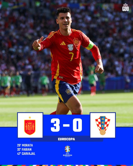 Resultado del España - Croacia | @_goldeoro_es