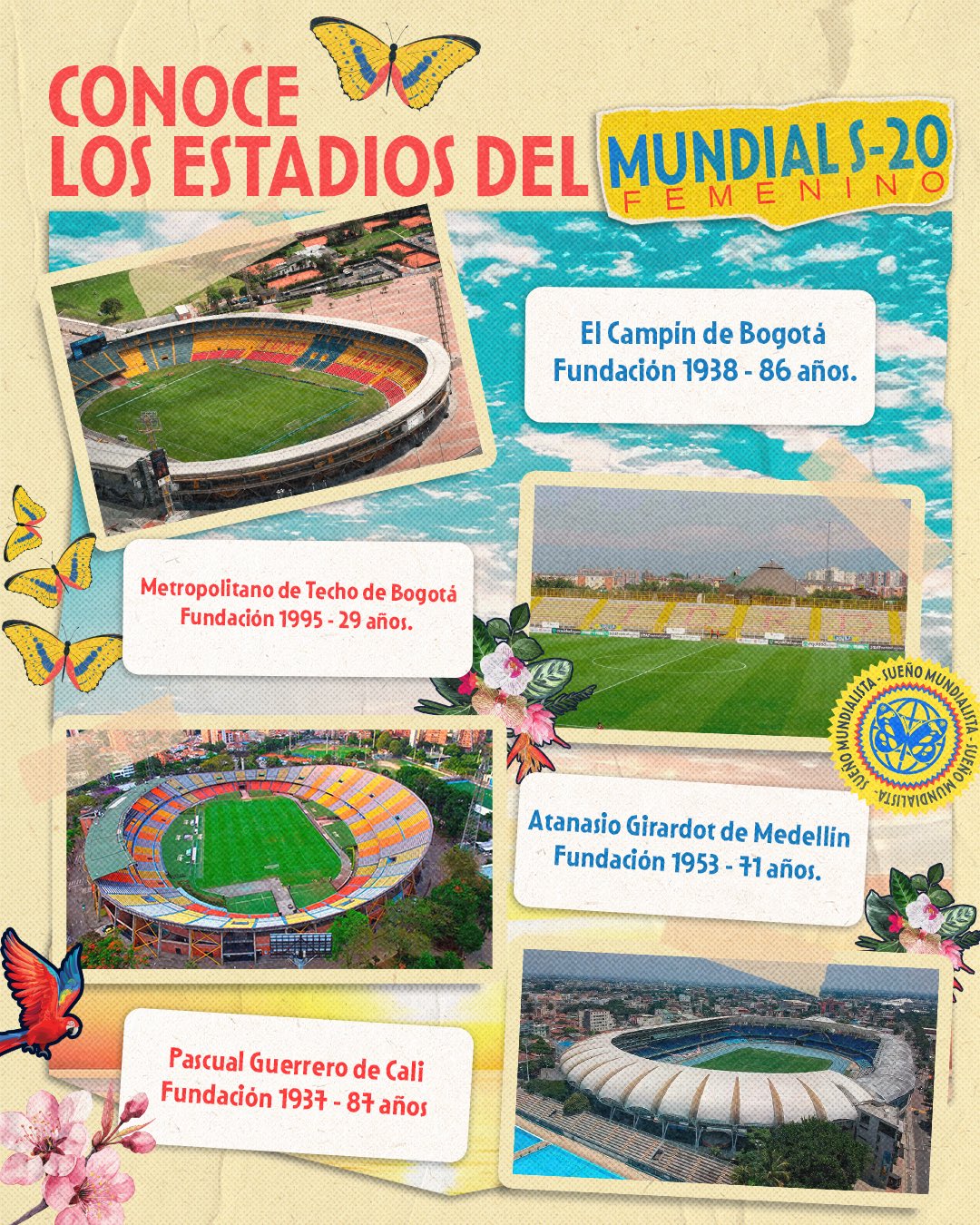 Gráfico de los cuatro estadios donde se disputará el Mundial Femenino Sub-20 de Colombia.