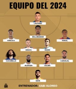 El 11 de Oro del 2024