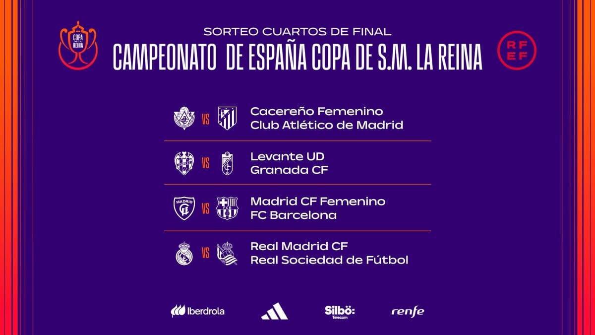 Sorteo Cuartos de Final Copa de la Reina 24/25