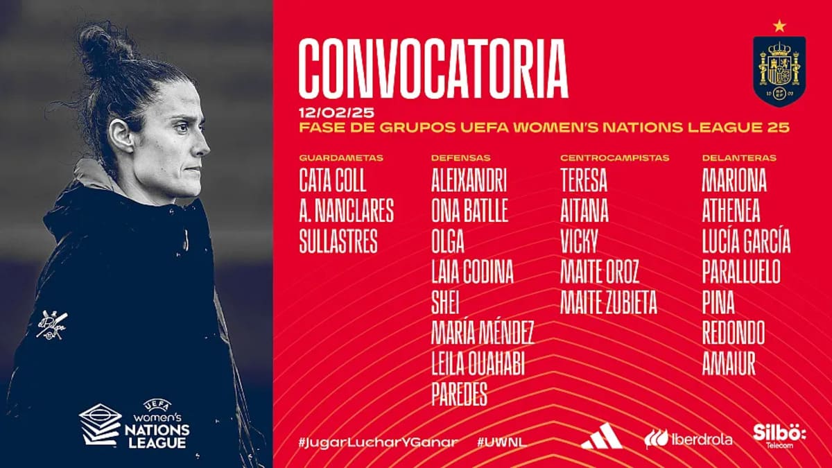 Lista de convocadas Selección Española femenina