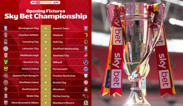 Calendario primera jornada de la Championship 2025/26