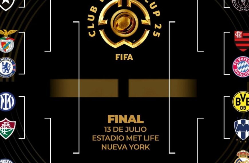 Cuadro Mundial de Clubes