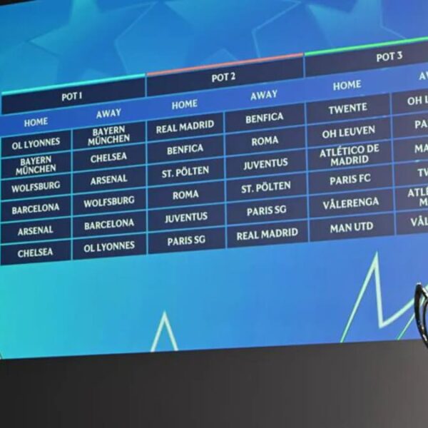 Los tres equipos españoles ya conocen a sus rivales para la Champions League femenina