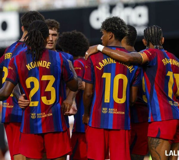 Guía Champions League Gol de Oro: FC Barcelona