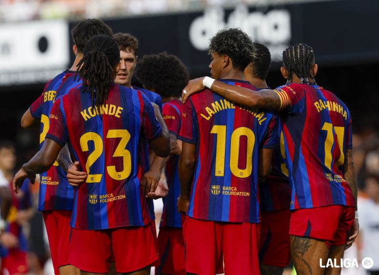 Guía Champions League Gol de Oro: FC Barcelona